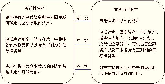 星空体育官网_今年城乡居民食品消费价格将涨一成(图2) 星空官网登录