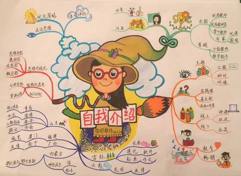 xingkong体育官网登录