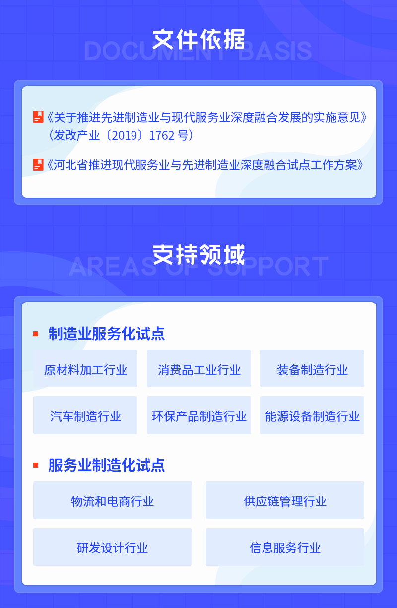 xingkong体育官网登录|
河北省先进制造业和现代服务业深度融合试点项目申报(图7)