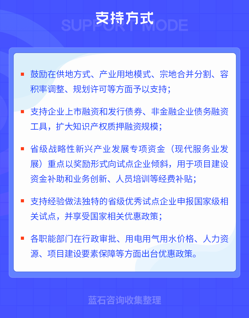 xingkong体育官网登录|
河北省先进制造业和现代服务业深度融合试点项目申报(图9)