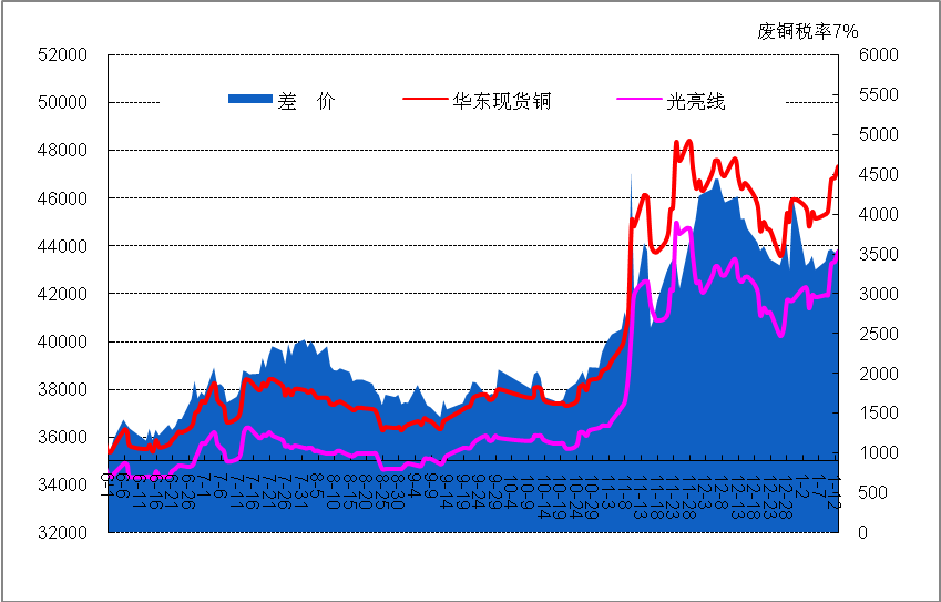 星空官网登录_叙媒称政府军正向北移动以应对土耳其侵略行为(图1) 星空体育官网