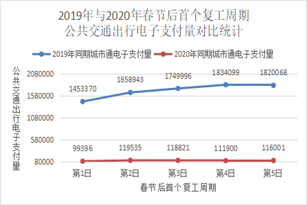 星空官网登录