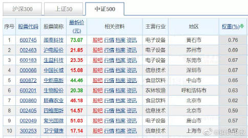 星空体育官网|整体更换预计明年完工(图1) 星空体育官网|整体更换预计明年完工(图1)